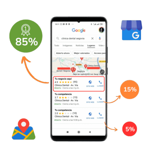Inicio 2 Consultor SEO en Madrid