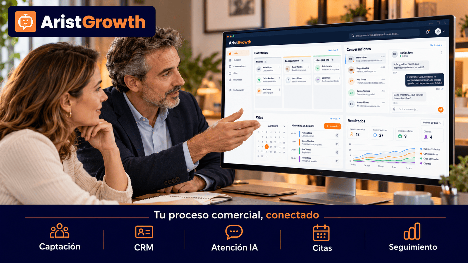 Consultor explicando los Planes AristGrowth de captación y gestión de clientes con inteligencia artificial