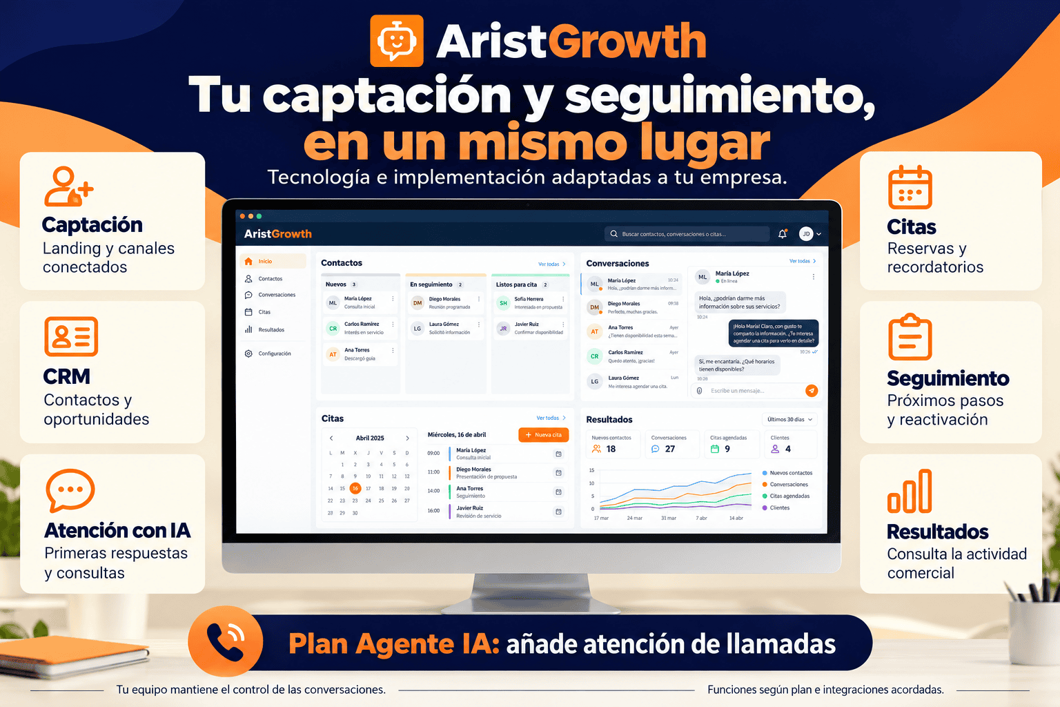 Chatbot WhatsApp conectado con AristGrowth: CRM, atención con IA, citas y seguimiento