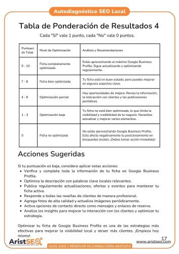Resultados y sugerencias